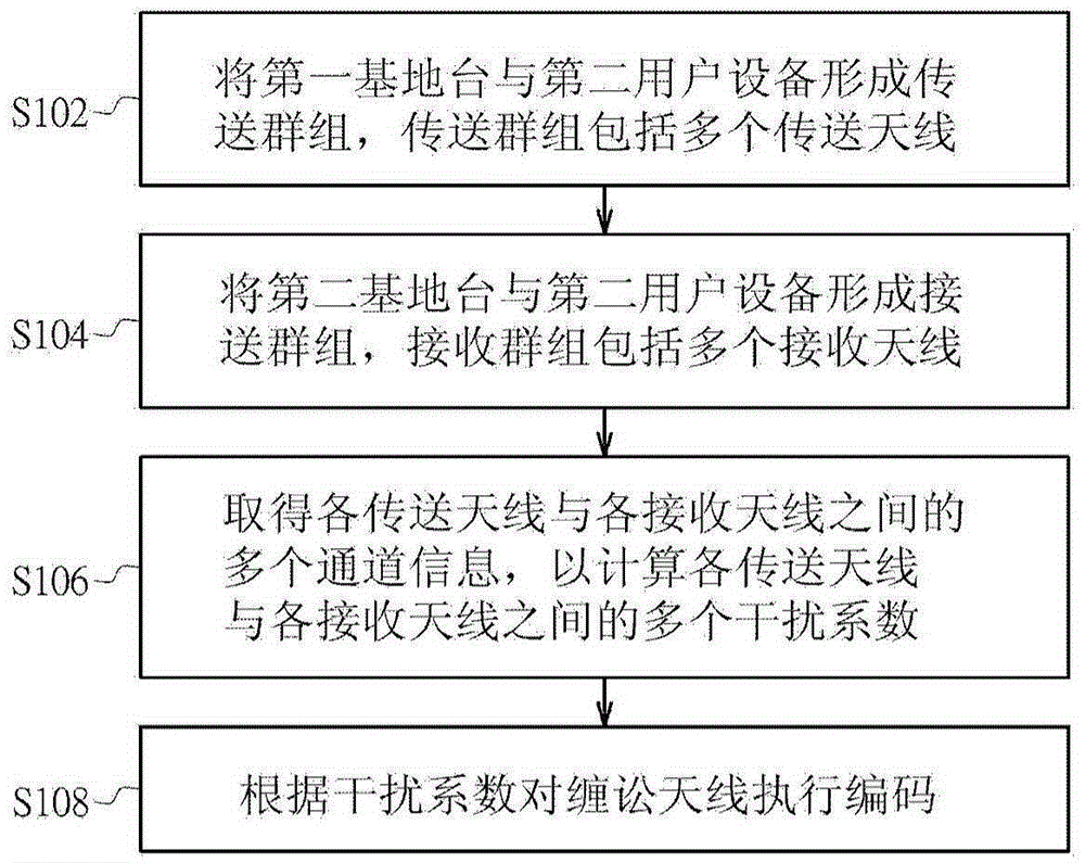 开云体育|1-10月份全国安全生产形势总体平稳(图2) 开云体育